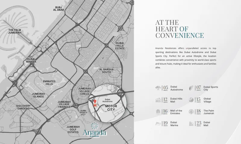 Ananda Residences photo 10